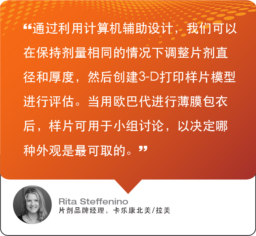 CWC主题5 QUOTE RITA Steffenino CN更新